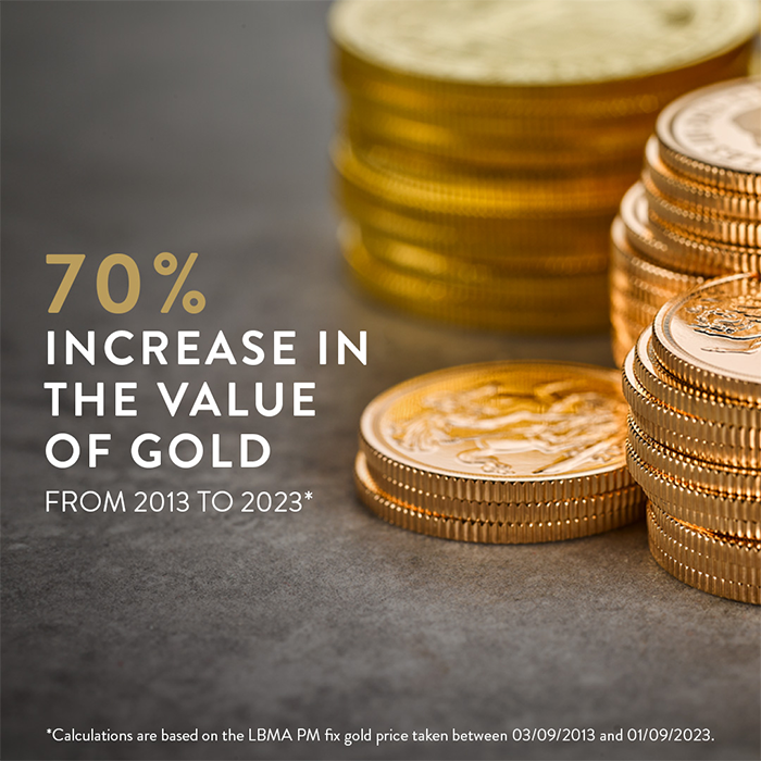 https://www.royalmint.com/globalassets/bullion/_new_structure/discover-bullion/guides/how-to-sell-your-gold/hero-web-banner-700-x-700px-1.png
